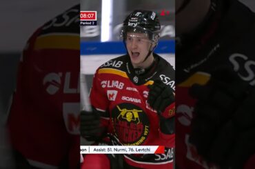 Luleå bjuder på hockeygodis 🍬