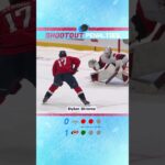 NHL Shootout Highlights: Washington Capitals vs Carolina Hurricanes
