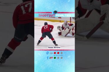 NHL Shootout Highlights: Washington Capitals vs Carolina Hurricanes