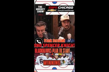 Blackhawks are making moves to WIN LONG TERM?