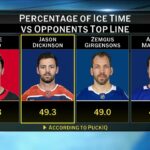 Edmonton Oilers acquire Jason Dickinson from Blackhawks