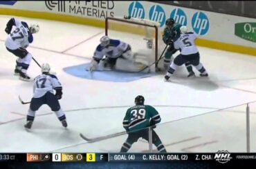 Logan Couture Highlights / 2013 Nice Season