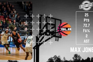 Max Jones | 25 PTS (72.7% FG) vs London Lions | Super League Basketball