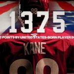 Patrick Kane Most Points by a United States-Born Player in NHL