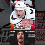 BREAKING: John Carlson traded to Anaheim Ducks for 2026 OR 2027 1st & 2027 3rd #NHL #NHLNews #Trade