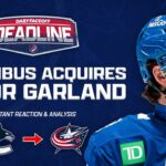 INSTANT REACTION: Conor Garland traded to Blue Jackets
