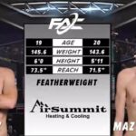 Wyatt Lantz vs.  Zach Mazy Franks  - FAC 33