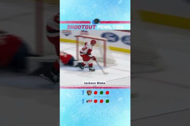 NHL Shootout Highlights: Florida Panthers vs Carolina Hurricanes
