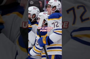 Buffalo Sabres' INSANE Comeback: Catching Lightning? #shorts