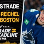 Live Reaction To Bruins Trading For Forward Lukas Reichel From Canucks