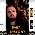 Boston Bruins Trade Deadline Recap