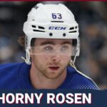 A GRADE-A DEADLINE: How SWEDE It Is For The Winnipeg Jets And Isak Rosen!