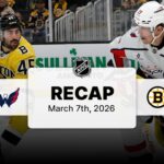 Capitals vs. Bruins | NHL Highlights | March 07, 2026
