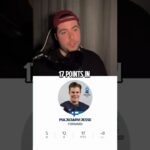 NHL Players That Were "Up Next"