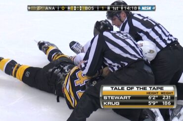 Gotta Hear It: Jack Edwards takes exception to Stewart fighting Krug