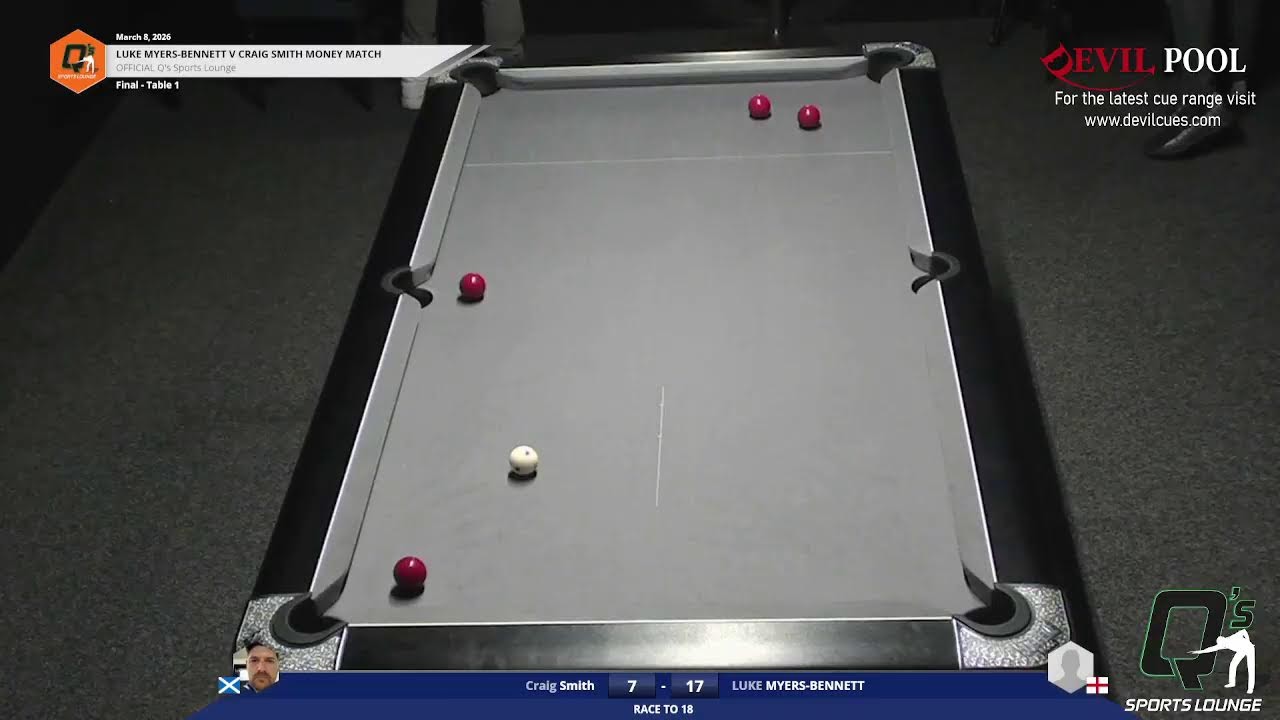 Craig Smith v Luke Myers-Bennett Money Match