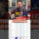 This Is Where the Flyers Front Office Really Messed Up During the Rebuild