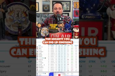 This Is Where the Flyers Front Office Really Messed Up During the Rebuild