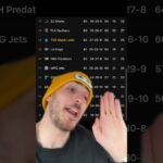 They are UNWATCHABLE.. 7 straight Ls #hockey #NHL #leafsnation