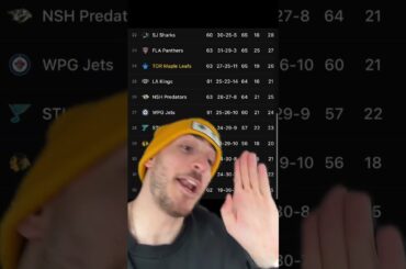 They are UNWATCHABLE.. 7 straight Ls #hockey #NHL #leafsnation