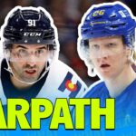 The Sabres are for real