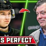 Major Wild Updates... Multiple Big Moves Coming | Minnesota Wild News