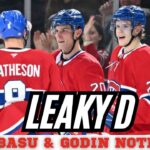 The Canadiens won’t always outscore their problem | Basu + Godin Notebook