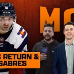 Kadri's Return & Super Sabres ft. Jesse Montano | Morning Cuppa Hockey