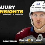 Dr. Ramos & Zach Bye Discuss Gabriel Landeskog's lower body injury | Injury Insights