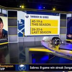 Tage Thompson on winning gold with Team USA & the Sabres' 8-game win streak | SC with SVP