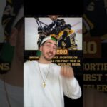 Flames fans were probably happier that they lost in the end😂 #hockey #nhl #calgaryflames