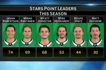 Dallas Stars head coach Glen Gulutzan joins First Shift