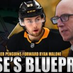 Dan Muse’s Blueprint: Chinakhov and Kids Driving Penguins’ Postseason Push
