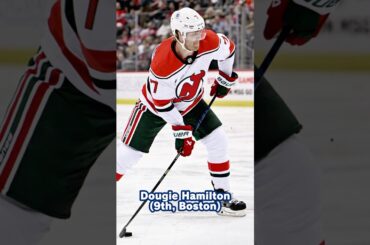 THE TOP 10 PLAYERS DRAFTED BEFORE NIKITA KUCHEROV