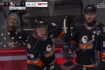 Recap: San Diego Gulls vs Rockford IceHogs, 3.6.2026