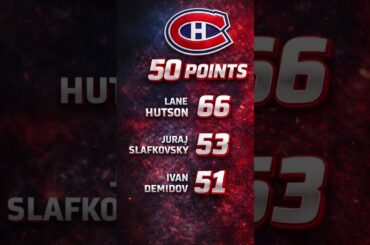 CANADIENS HAVE 5 PLAYERS OVER 50 POINTS… AND MOST ARE UNDER 22 🤯
