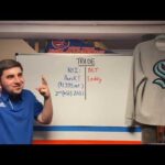 Islanders Trade Nick Leddy