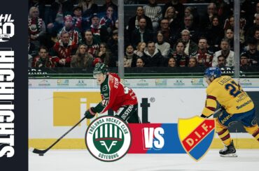 Frölunda vs Djurgården | 12 mars 2026 | Highlights