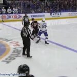 Michael Kesselring vs Erik Cernak Mar 08, 2026