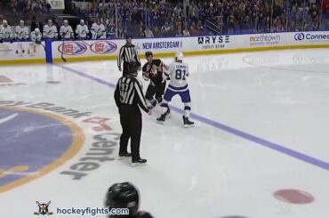 Michael Kesselring vs Erik Cernak Mar 08, 2026