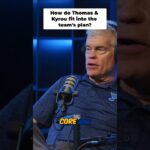 Thomas & Kyrou's names were out there during the deadline. Will they be again in the offseason?