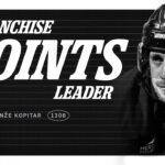 Anže Kopitar is the LA Kings All-Time Scoring Leader! | NHL