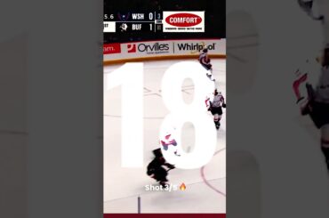 NHL: 28 Seconds of Pure Insanity (Matthews & thompson) #nhl #hockey #tagethompson #hockeyhighlights