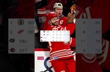 Could the Detroit Red Wings Miss the Playoffs For a Tenth Straight Season?