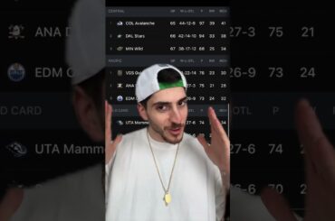 The DALLAS 👏 STAHHHS 👏 are ON ONE🤯 #hockey #NHL #dallasstars