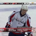 Nicklas Backstrom's 4-Assist Game vs. Carolina (4/2/2013)