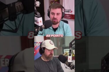 Sabres Close to Clinching!! #shorts