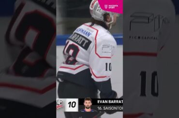 Evan Barratt ist PENNY DEL-Topscorer!