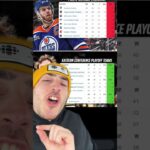 It’s been so unstable😭 Excited for the Playoffs?? #hockey #NHL #nhlplayoffs