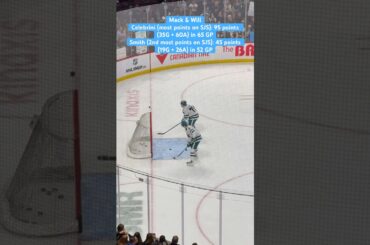 Celebrini & Smith are going to be an incredible duo for the next 20 years!